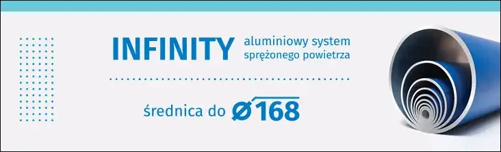 Instalacja aluminiowa rury
